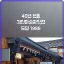 도담 1988 이미지