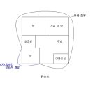 유성대로(유성-29) 이미지