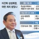 이건희 회장 입원 한달 일지 보니.."하루 7~8시간 눈떠' 이미지