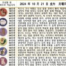 2024년 10월 21일 운세 및 세상 소식 이미지