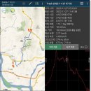 경기둘레길 여주32코스 이미지