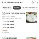 호계어시장 이미지