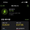 수러닝