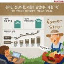 미래가구유통