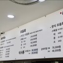 부부닭강정 이미지