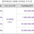 뉴로핏(주) 이미지