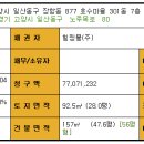 호수아파트1차 이미지
