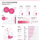 스타트업포럼 매일경제