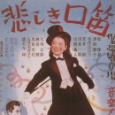 悲しき口笛 1949年 이미지