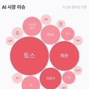 태웅자동차서비스 이미지