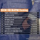 에이그래픽스 이미지