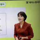 기초 중국어(발음부터 회화까지) 이미지