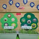 동부어린이집 | 고촌어린이집 김포신곡로어린이집 아이친구어린이집 후기