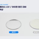 블루젠 이미지
