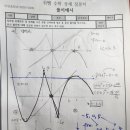 에르미트 이미지
