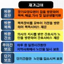 노인장기요양보험제도 이미지