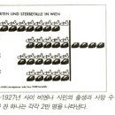 Re:픽토그램, 아이소타이프. . . 이미지