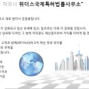 위더스국제특허법률사무소