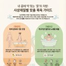 경희가온한의원 네이버블로그