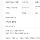 주식회사 케이씨씨건설 네이버블로그