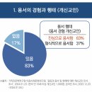 이음사회갈등연구소 네이버블로그