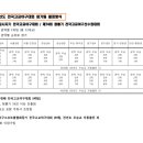 2019년고교야구대회일정 이미지