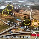 국가지정문화재 이미지