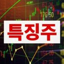 에이텍플러스 이미지