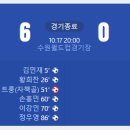 수하골(1) 네이버블로그