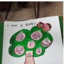 옥천여자중학교 이미지