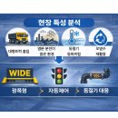 동해-단속-03 | 항만 세륜기 설치 사례 | 대형 차량 대응 WIDE 세륜시설 상세 시공 후기