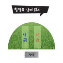 희망개발장묘 | 동두천 묘지이장 절차 개장유골 화장장 비용 안내 (화장장려금)
