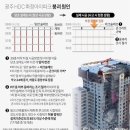 가현건축사사무소 - 강남구 논현로145길 40-8 | 가현건축사사무소