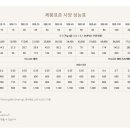 세광전기 이미지