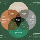 럭키드로우(Lucky Draw) 이미지