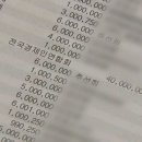 전국경제인연합회
