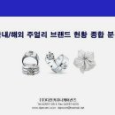 다인커뮤니케이션 이미지