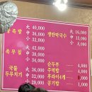 이천 창전동 먹자골목 장군족발 방문 후기
