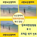 경희미한의원 이미지