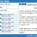 광교에듀하임공인중개사사무소 매일경제