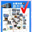 하얼빈 지하철 노선도 이미지