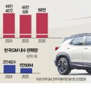 허브최고