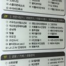 청주 복대동 맛집 테이블더한 육즙가득 항정살 고기집 밥집
