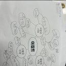 유레카국어논술학원 이미지