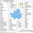 시내유치원 이미지