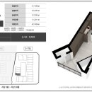 보타닉호텔 이미지