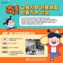한생연인간과로봇과학관