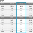 원화장품