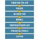 동진식품(주)