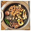 산호동514 | 창원산호동맛집 아프리카막창 산호본점에서 맛있는 막창 즐기고 온 후기입니다^^